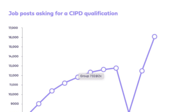 Why a CIPD Qualification Could Be the Key to Unlocking Your HR Career Potential